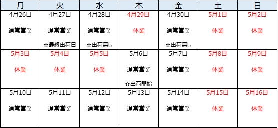 お知らせ ゴールデンウィーク前後の商品出荷スケジュールについて 化研テック株式会社